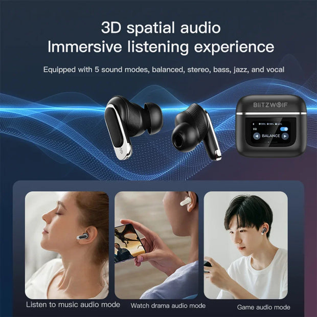 BlitzWolf BW-FYE16 LED Screen TWS Earbuds