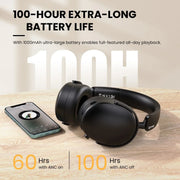 Oneodio SuperEQ A200 Wireless Bluetooth 5.4 Headphones