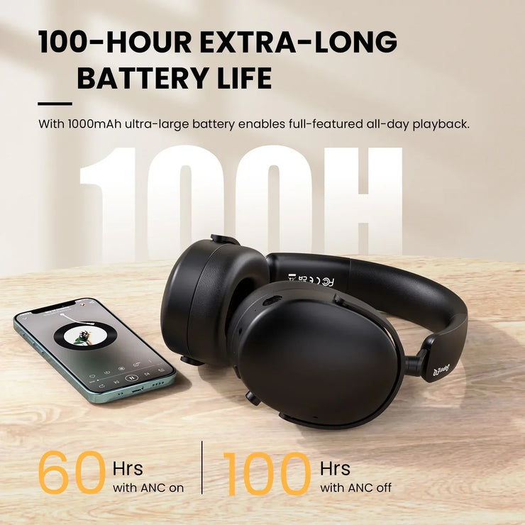 Oneodio SuperEQ A200 Wireless Bluetooth 5.4 Headphones