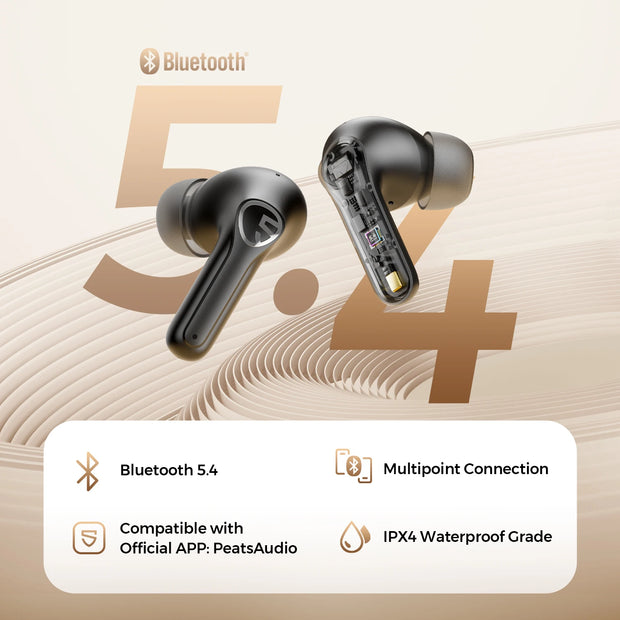 Active Noise Cancelling Bluetooth V5.4 Earphones