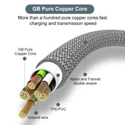 6A USB TYPE C Fast Charge