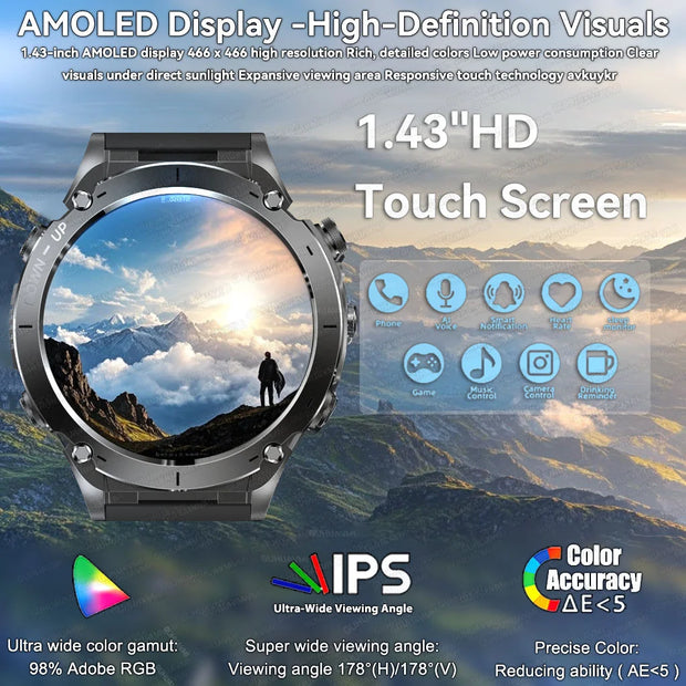New Original Premium GPS Smart Watch