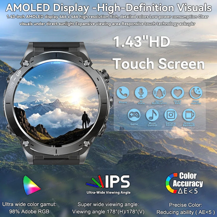 New Original Premium GPS Smart Watch
