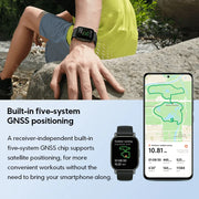 Global Version Xiaomi Redmi Watch