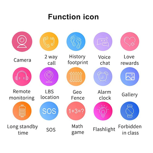 2025 New Sim Card Smartwatch