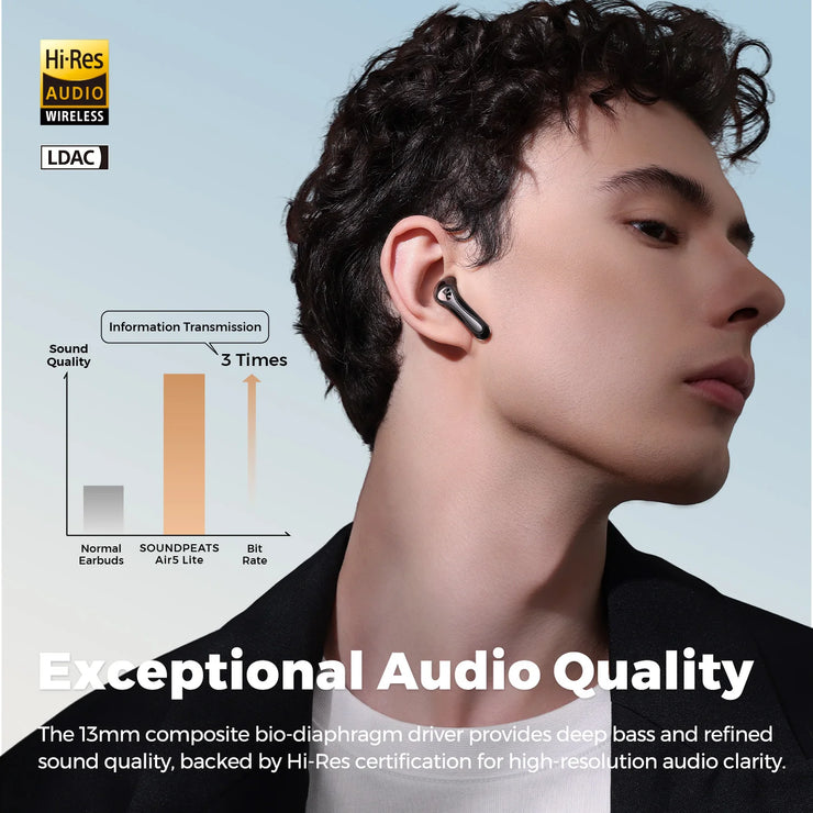 New Air5 Lite Bluetooth V5.4 Earbuds