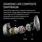 Zhulinniao Qingluan Z4 In-ear Metal Headphones