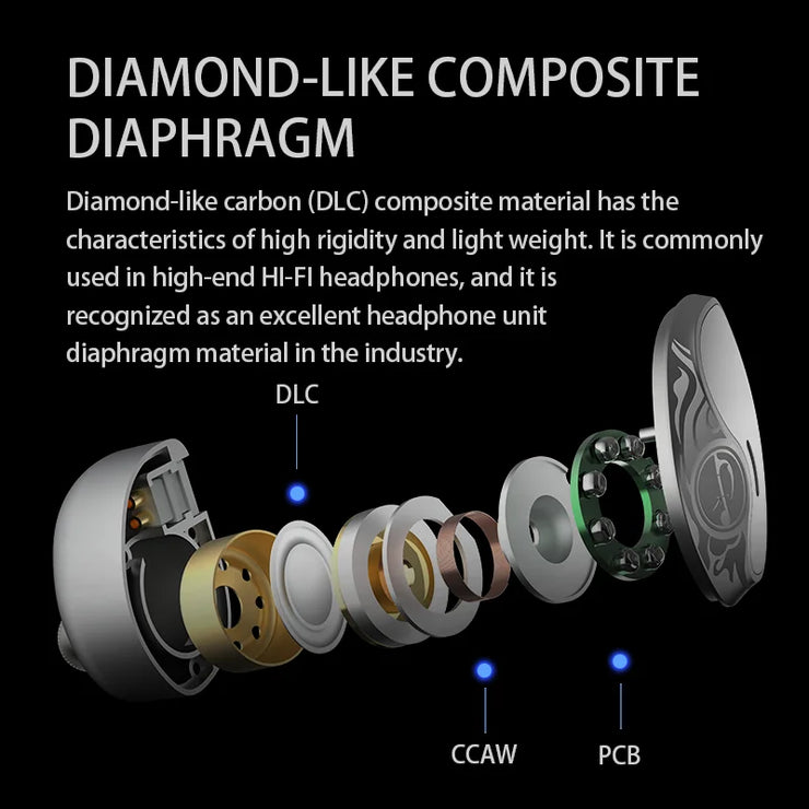 Zhulinniao Qingluan Z4 In-ear Metal Headphones