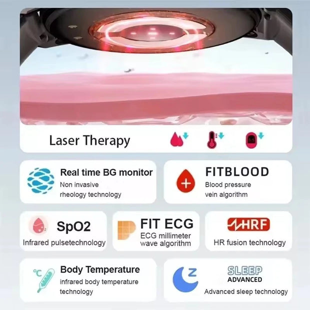 2025 New Laser Therapy ECG+PPG Smartwatch