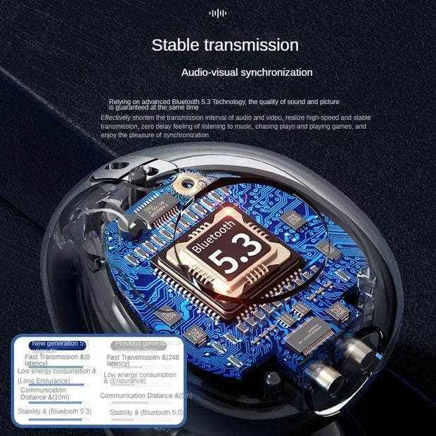 NEW Bluetooth 5.3 Wireless Conduction Headphones