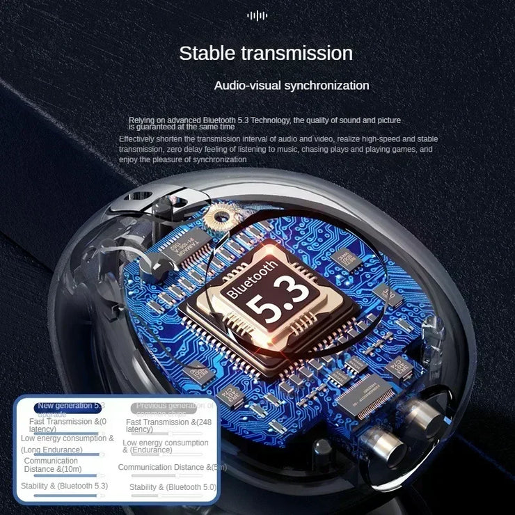 NEW Bluetooth 5.3 Wireless Conduction Headphones