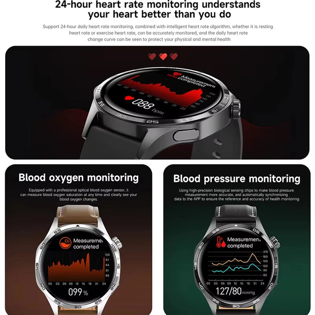 Xiaomi 2025 New GPS Smart Watch
