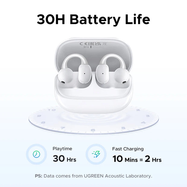 UGREEN LCD Full Color Smart Screen Wireless TWS Bluetooth Earphones