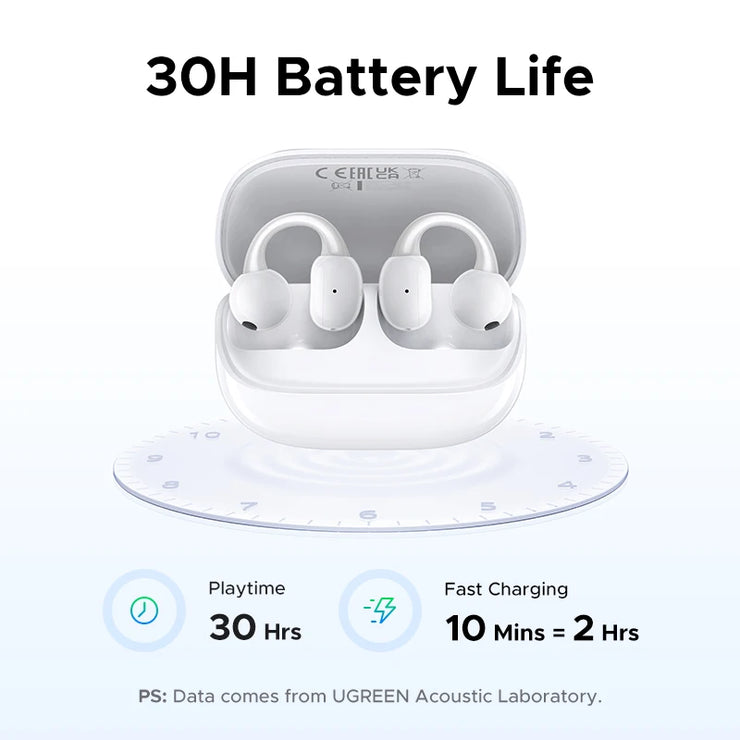 UGREEN LCD Full Color Smart Screen Wireless TWS Bluetooth Earphones