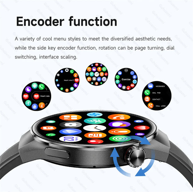 2025 New Huawei GT5 Pro Smart Watch