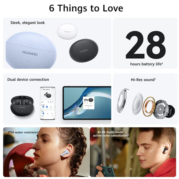 Original Huawei FreeBuds 5i Headphones