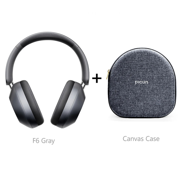 New Active Noise Cancelling Wireless Headphones