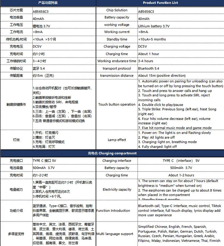 Wireless Bluetooth-compatible Earphones Intelligent Touch Color LCD Screen TWS Earbuds HIFI Noise Reduction Stereo Earphones