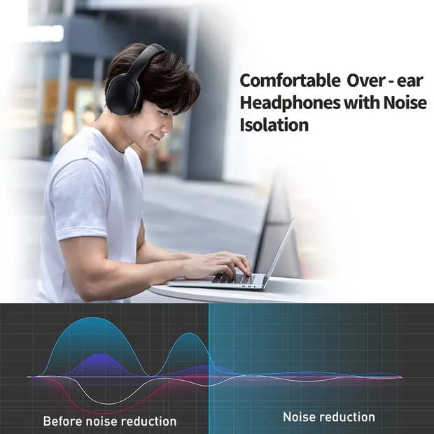 Baseus D02 Pro Wireless Headphones