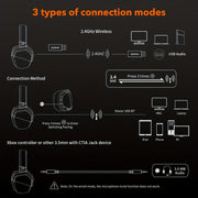 New NUBWO G06 Gaming Headset