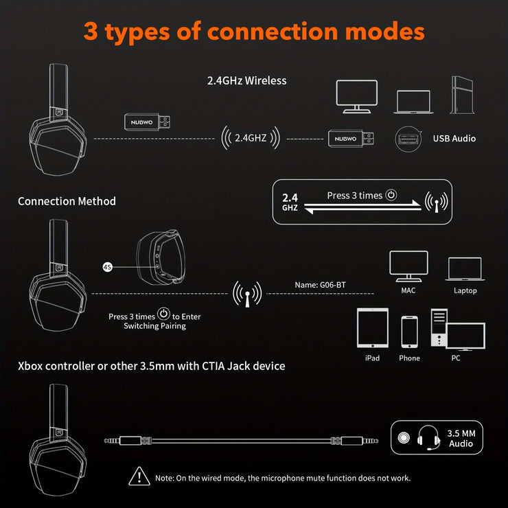 New NUBWO G06 Gaming Headset