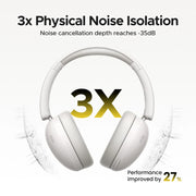 UGREEN Studio Max2 Wireless Bluetooth Headphones