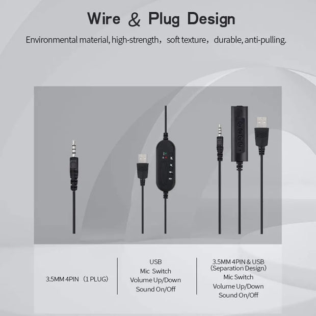 3.5mm/USB Computer Headset