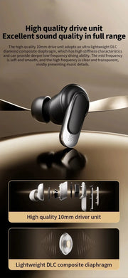 2025 high-quality V8 wireless Bluetooth earphones with ANC noise reduction and built-in microphone, waterproof earplugs