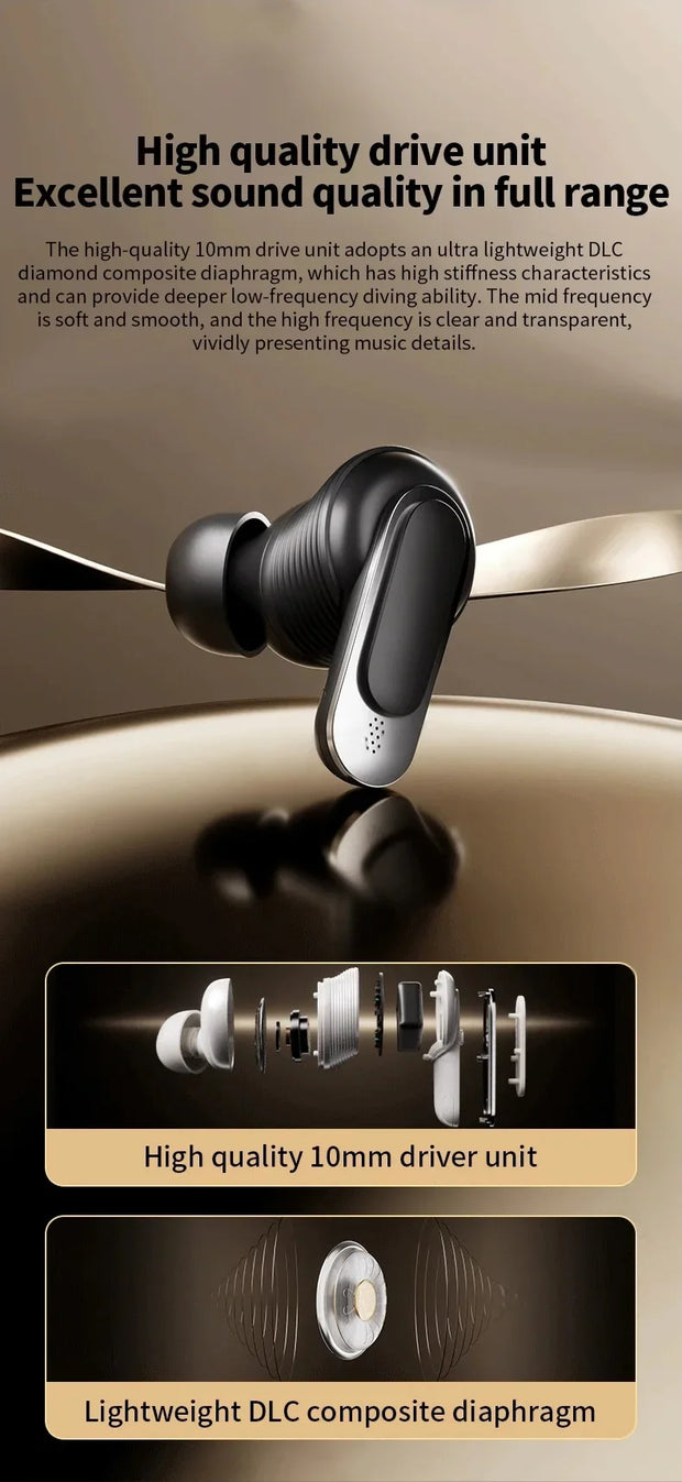 2025 high-quality V8 wireless Bluetooth earphones with ANC noise reduction and built-in microphone, waterproof earplugs
