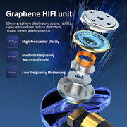 9D Surround HIFI Heavy Bass Headset