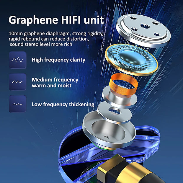 9D Surround HIFI Heavy Bass Headset