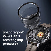 New Global Version Xiaomi Watch