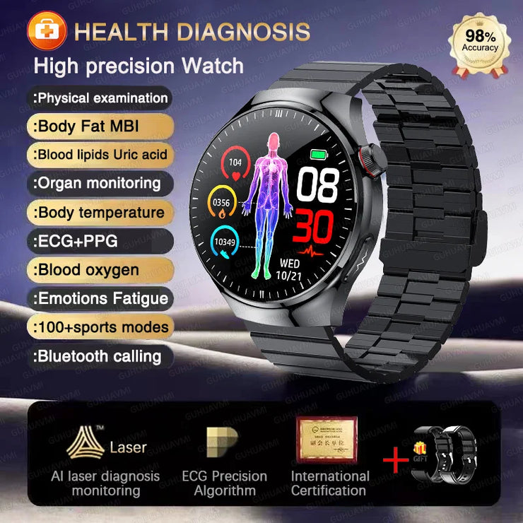 High-precision ECG Blood Lipids Risk Smart Watch