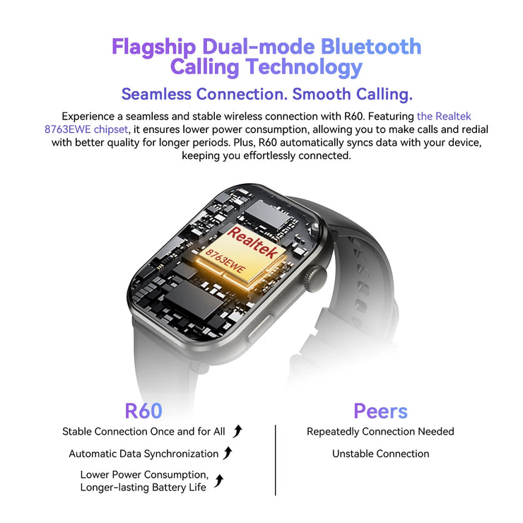 New 800mAh Bluetooth  Fitness Tracking Watch