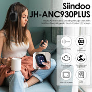 New Active Noise Cancelling Headphones