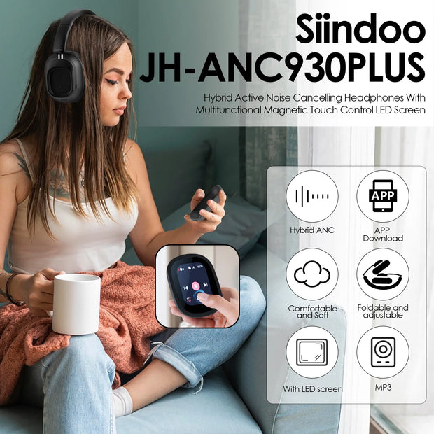 New Active Noise Cancelling Headphones