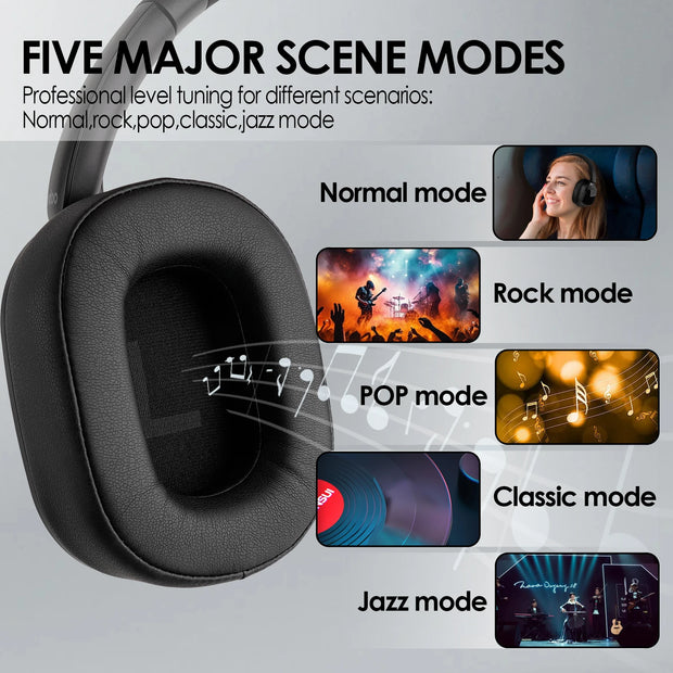 JH-ANC930Plus Hybrid Wireless Headphone