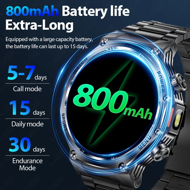 800mAh Large Battery Heart Rate Blood Oxygen Health Smartwatch