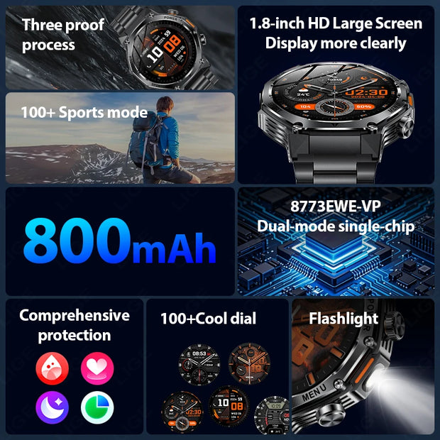 800mAh Large Battery Heart Rate Blood Oxygen Health Smartwatch