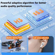 XIAOMI AP05 True Wireless Earphone