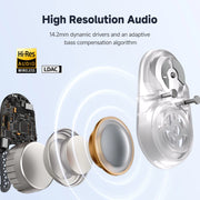 Edifier Flex True Wireless Bluetooth Earphones