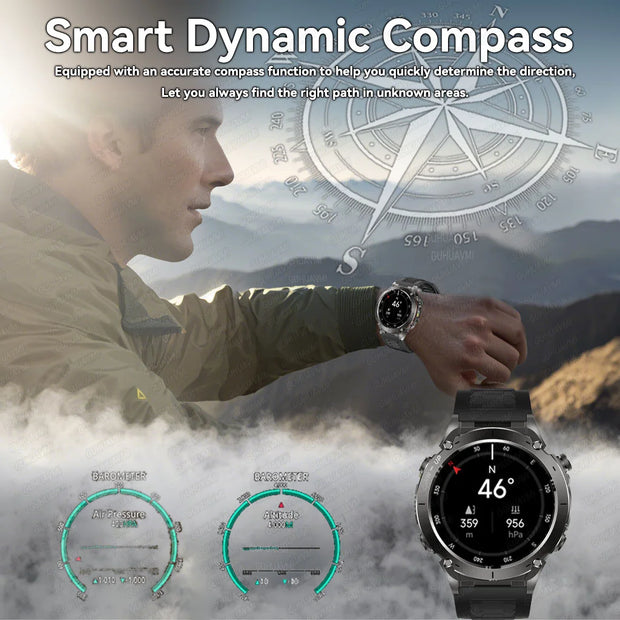 New Original Premium GPS Smart Watch