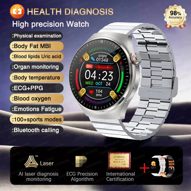 High-precision ECG Blood Lipids Risk Smart Watch