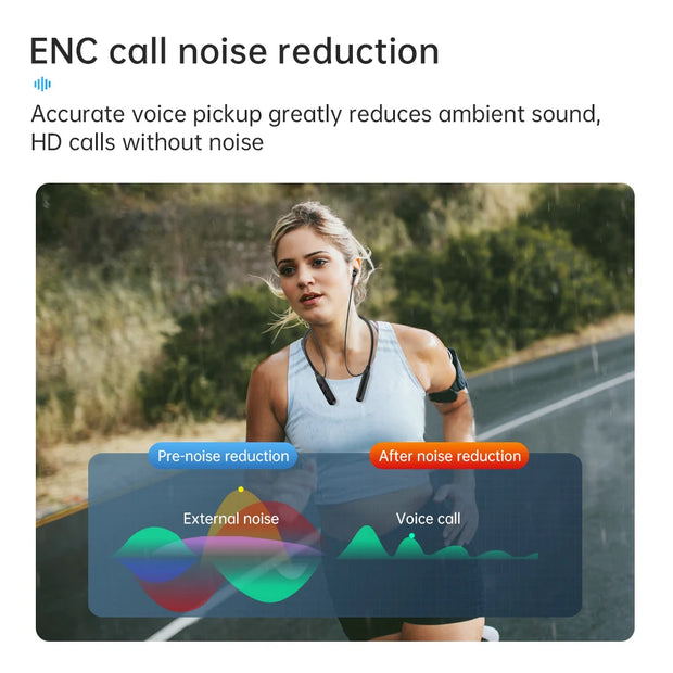 New 6.0 Bass Wireless Headphones