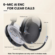 Oneodio SuperEQ A200 Wireless Bluetooth 5.4 Headphones