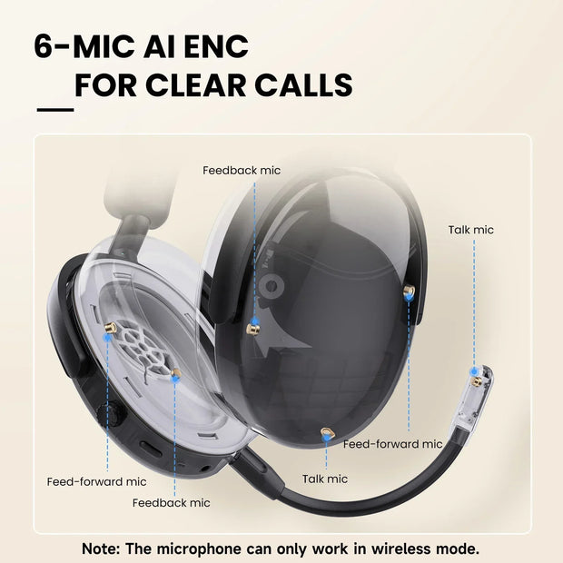 Oneodio SuperEQ A200 Wireless Bluetooth 5.4 Headphones