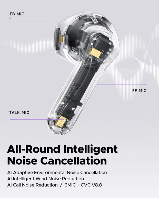 New Air5 ANC Bluetooth 5.4 Wireless Earbuds