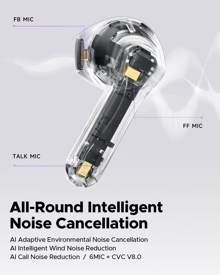 New Air5 ANC Bluetooth 5.4 Wireless Earbuds