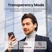 48dB Bluetooth TWS Earbuds
