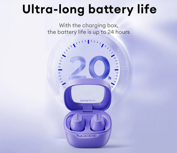 Original Lenovo XT62 Bluetooth 5.3 Earphones